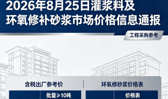 佛坪2026年8月25日灌浆料及环氧修补砂浆市场价格信息通报